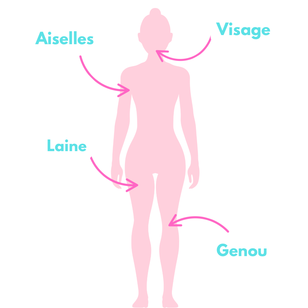 Masque au Nila