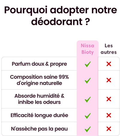 Déodorant Musc Blanc Tahara