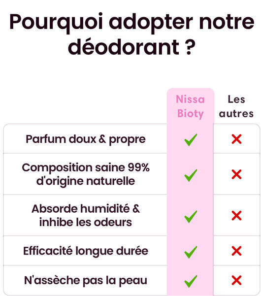 Déodorant Musc Blanc Tahara